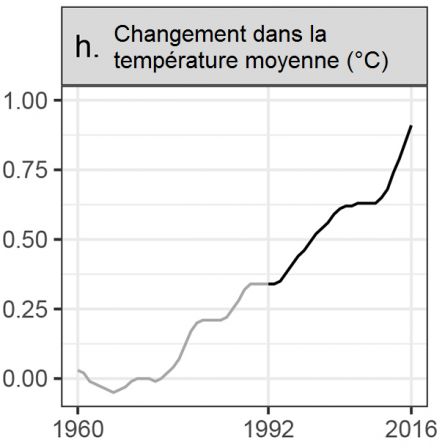 Avertissement_h_-_Temperature.png