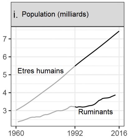 Avertissement_i_-_Population.png