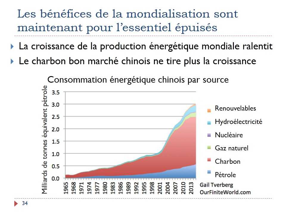 Probleme_energetique_derriere_Trump_-34.jpg