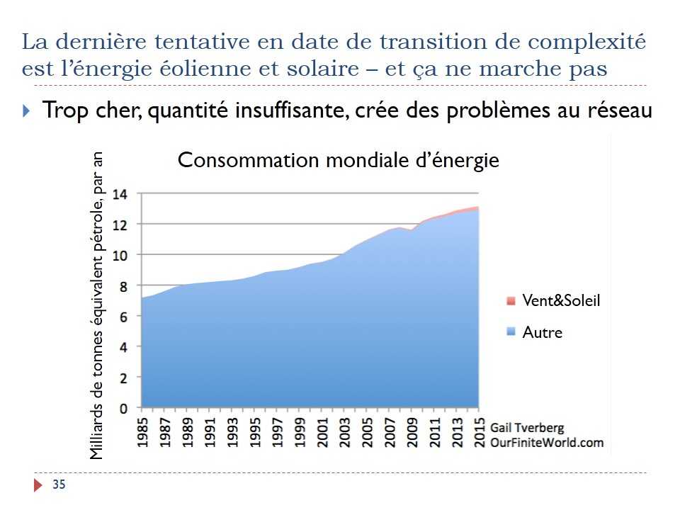 Probleme_energetique_derriere_Trump_-35.jpg