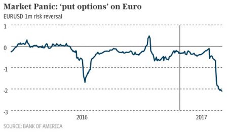 Nervosite_sur_l_euro.jpg