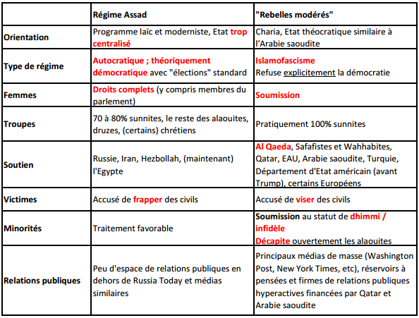 Tableau_Taleb.png